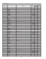 Preview for 106 page of Sanyo PLC-XF47 Service Manual