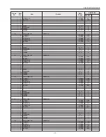 Preview for 119 page of Sanyo PLC-XF47 Service Manual