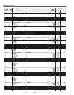 Preview for 124 page of Sanyo PLC-XF47 Service Manual