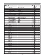 Preview for 131 page of Sanyo PLC-XF47 Service Manual