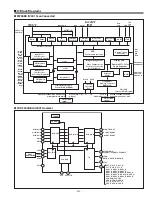 Preview for 141 page of Sanyo PLC-XF47 Service Manual