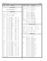 Preview for 164 page of Sanyo PLC-XF47 Service Manual