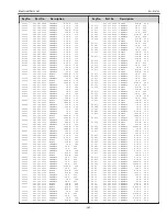 Preview for 167 page of Sanyo PLC-XF47 Service Manual