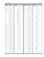 Preview for 171 page of Sanyo PLC-XF47 Service Manual