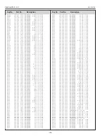 Preview for 174 page of Sanyo PLC-XF47 Service Manual