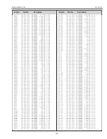 Preview for 175 page of Sanyo PLC-XF47 Service Manual