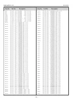 Preview for 178 page of Sanyo PLC-XF47 Service Manual