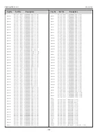 Preview for 180 page of Sanyo PLC-XF47 Service Manual