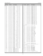 Preview for 191 page of Sanyo PLC-XF47 Service Manual