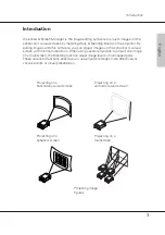 Preview for 3 page of Sanyo PLC-XF60 Owner'S Manual