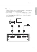 Preview for 5 page of Sanyo PLC-XF60 Owner'S Manual