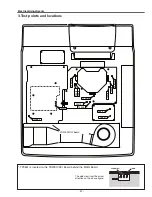 Preview for 47 page of Sanyo PLC-XF60 Service Manual