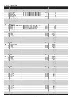 Preview for 54 page of Sanyo PLC-XF60 Service Manual