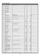 Preview for 60 page of Sanyo PLC-XF60 Service Manual