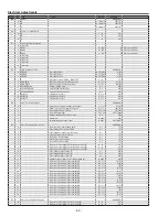 Preview for 62 page of Sanyo PLC-XF60 Service Manual