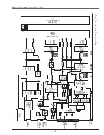 Preview for 67 page of Sanyo PLC-XF60 Service Manual