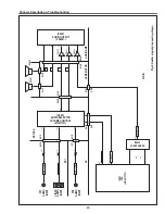 Preview for 69 page of Sanyo PLC-XF60 Service Manual