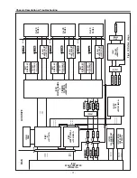 Preview for 71 page of Sanyo PLC-XF60 Service Manual