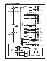 Preview for 75 page of Sanyo PLC-XF60 Service Manual