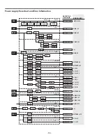 Preview for 86 page of Sanyo PLC-XF60 Service Manual