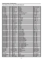 Preview for 88 page of Sanyo PLC-XF60 Service Manual