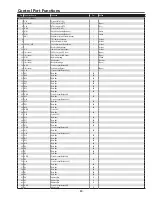 Preview for 89 page of Sanyo PLC-XF60 Service Manual