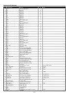 Preview for 90 page of Sanyo PLC-XF60 Service Manual