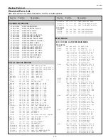 Preview for 111 page of Sanyo PLC-XF60 Service Manual