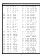 Preview for 112 page of Sanyo PLC-XF60 Service Manual