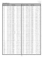 Preview for 114 page of Sanyo PLC-XF60 Service Manual