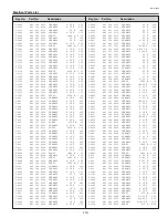 Preview for 115 page of Sanyo PLC-XF60 Service Manual