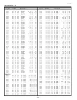 Preview for 116 page of Sanyo PLC-XF60 Service Manual