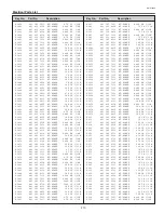 Preview for 117 page of Sanyo PLC-XF60 Service Manual