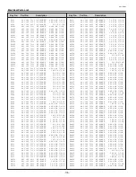 Preview for 118 page of Sanyo PLC-XF60 Service Manual