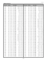 Preview for 119 page of Sanyo PLC-XF60 Service Manual