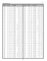 Preview for 120 page of Sanyo PLC-XF60 Service Manual