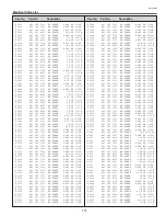 Preview for 121 page of Sanyo PLC-XF60 Service Manual