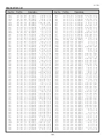 Preview for 122 page of Sanyo PLC-XF60 Service Manual