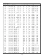 Preview for 123 page of Sanyo PLC-XF60 Service Manual