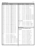 Preview for 124 page of Sanyo PLC-XF60 Service Manual