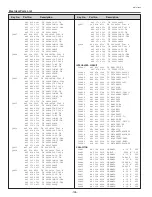 Preview for 126 page of Sanyo PLC-XF60 Service Manual