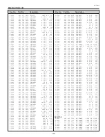 Preview for 127 page of Sanyo PLC-XF60 Service Manual