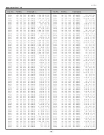 Preview for 128 page of Sanyo PLC-XF60 Service Manual