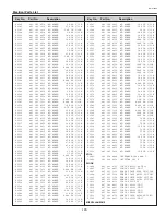 Preview for 129 page of Sanyo PLC-XF60 Service Manual