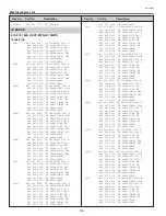 Preview for 130 page of Sanyo PLC-XF60 Service Manual