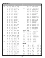 Preview for 132 page of Sanyo PLC-XF60 Service Manual