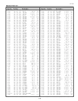 Preview for 133 page of Sanyo PLC-XF60 Service Manual