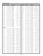 Preview for 134 page of Sanyo PLC-XF60 Service Manual