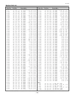 Preview for 135 page of Sanyo PLC-XF60 Service Manual