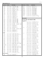 Preview for 136 page of Sanyo PLC-XF60 Service Manual